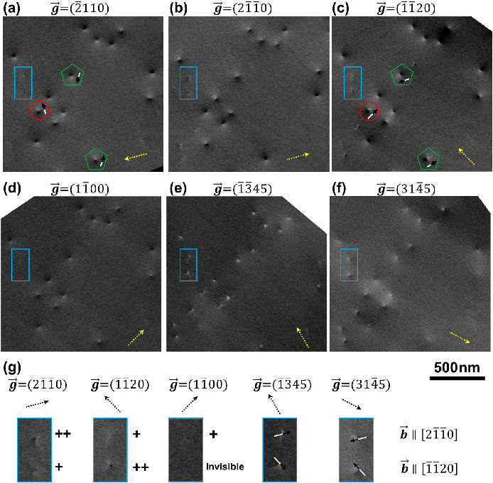 场发射图木舒克扫描电镜