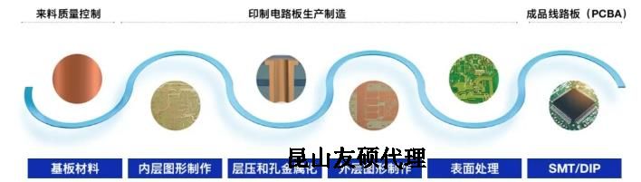 图木舒克蔡司图木舒克扫描电镜