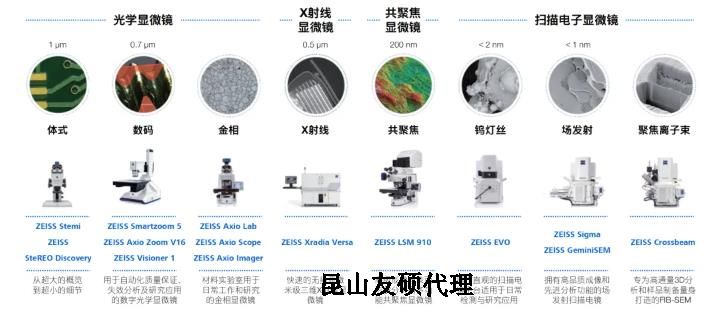 图木舒克蔡司图木舒克扫描电镜